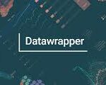 datawra